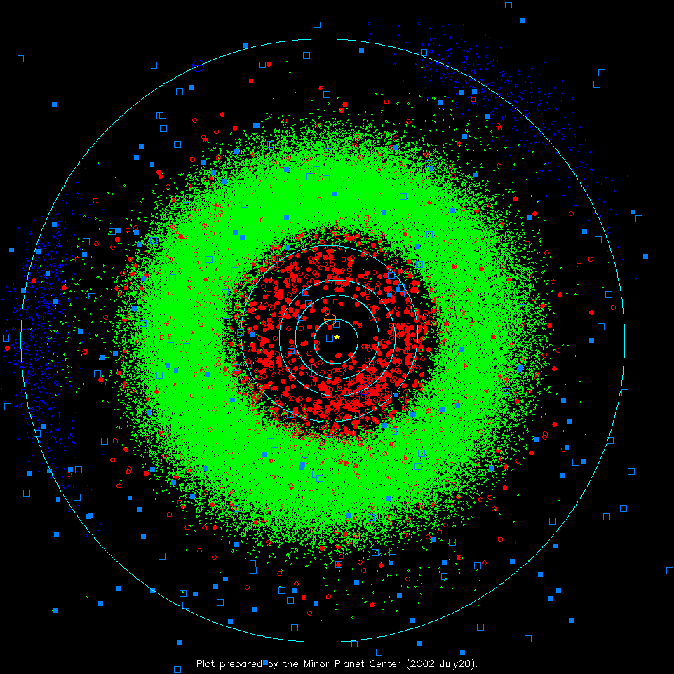 Astrofisica 1